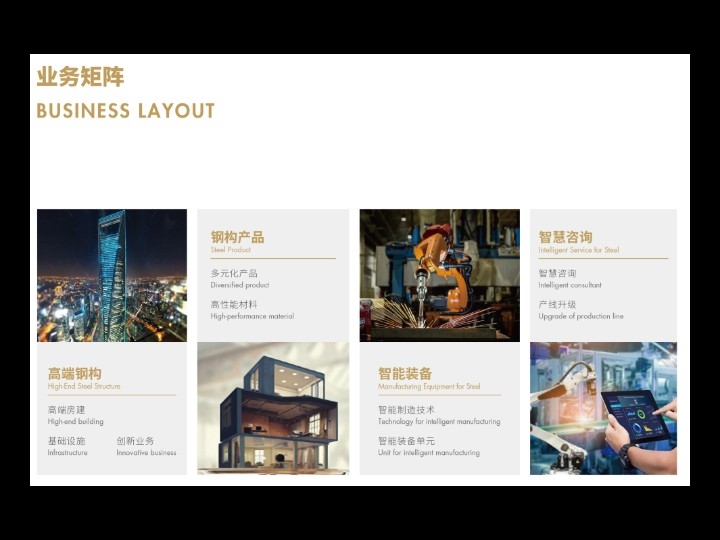 坪山鋼結(jié)構(gòu)公司是國企還是私企（中建鋼構(gòu)股份有限公司是國企還是私企坪山鋼結(jié)構(gòu)公司） 行業(yè)新聞 第8張