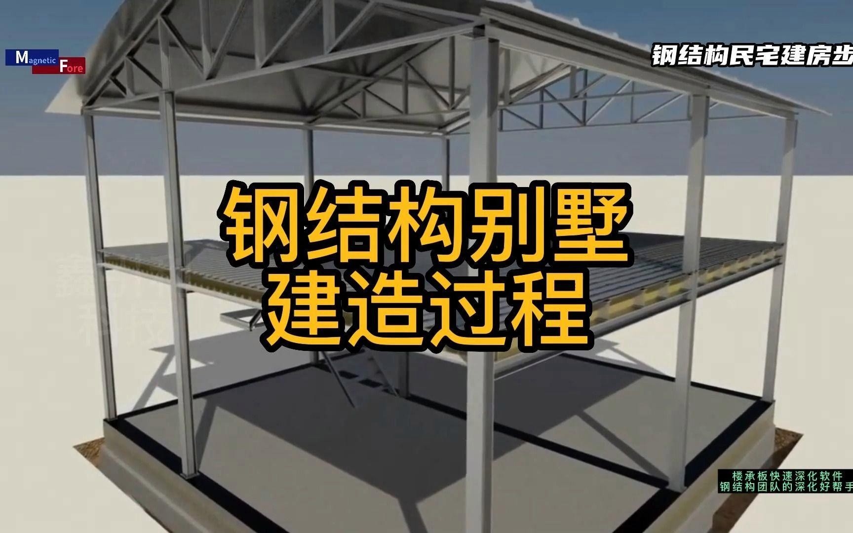 新城鋼結構公司簡介和歷史背景（德州新城鋼結構公司簡介和歷史背景） 行業(yè)新聞 第3張