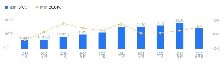 崇安鋼結(jié)構(gòu)公司是國(guó)企還是私企（崇安鋼結(jié)構(gòu)公司是國(guó)企，還是私企？）