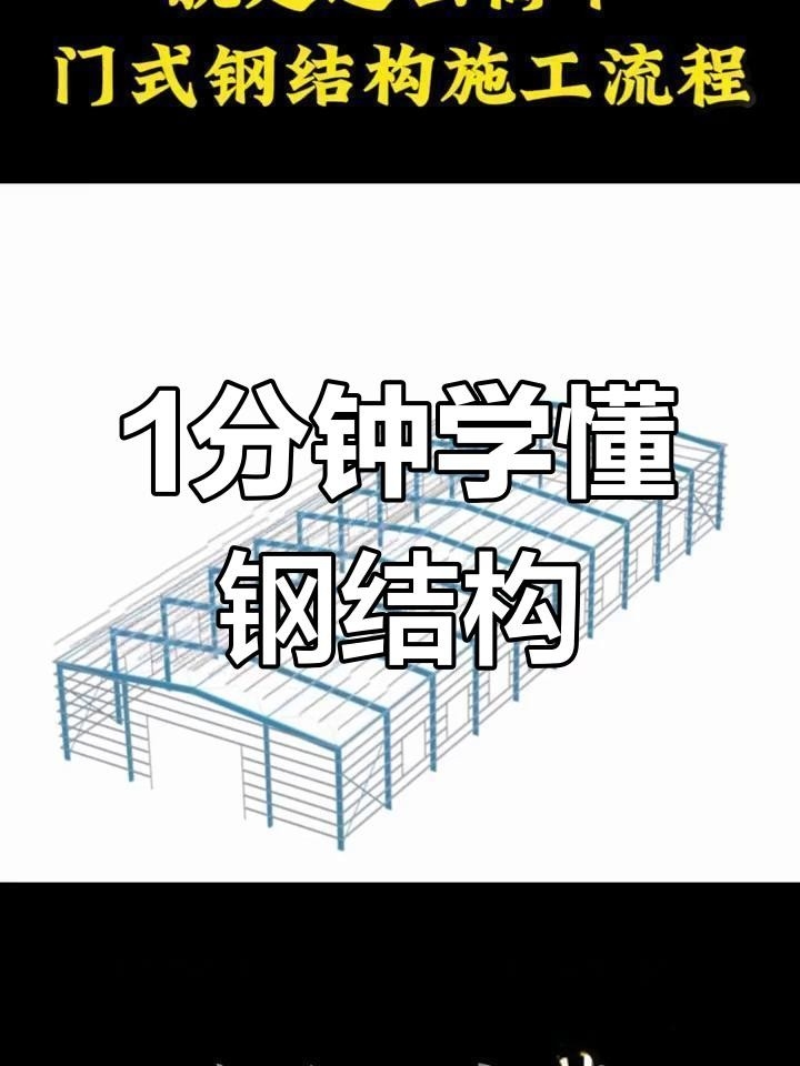 海寧鋼結(jié)構(gòu)公司最厲害三個(gè)部門