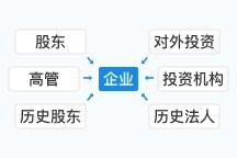 右江鋼結(jié)構(gòu)公司董事長簡歷（右江鋼結(jié)構(gòu)公司董事長簡歷是什么？）