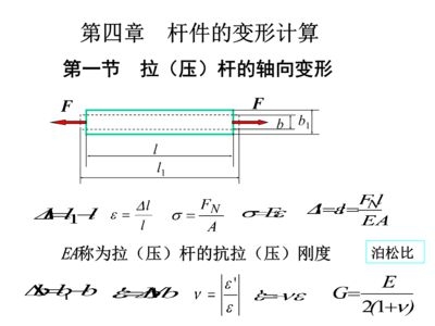 抗拉剛度計算（抗拉剛度是材料力學中的重要概念，抗拉剛度的計算方法）