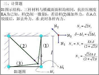 抗拉剛度計算（抗拉剛度是材料力學(xué)中的重要概念，抗拉剛度的計算方法）