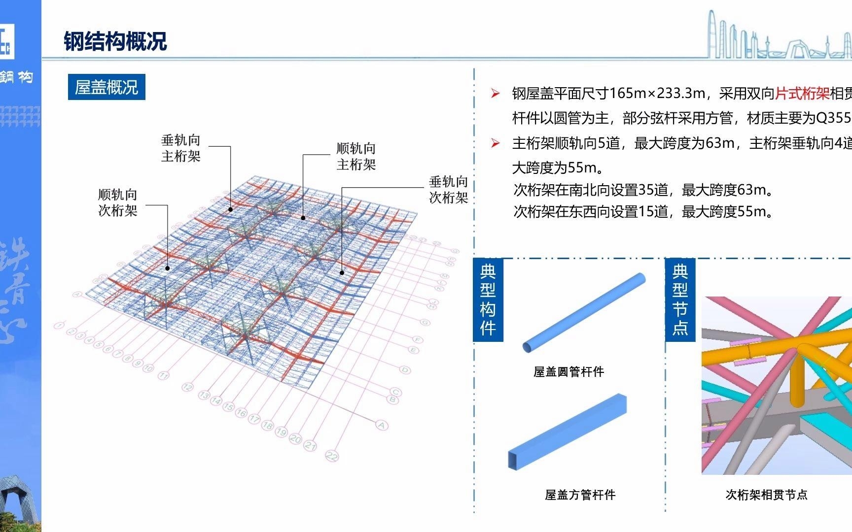 聊城鋼結(jié)構(gòu)公司有哪些（聊城鋼結(jié)構(gòu)公司哪家最好？）