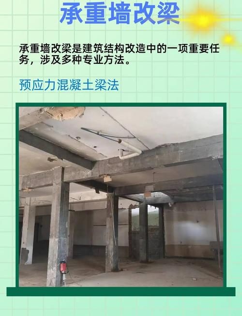 屋面加固方法有哪些圖片(農(nóng)村老房想加層怕基礎(chǔ)受不住教你4大基礎(chǔ)加固法)