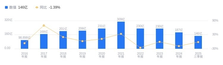新疆十大鋼廠排名（2018新疆十大鋼廠排名）