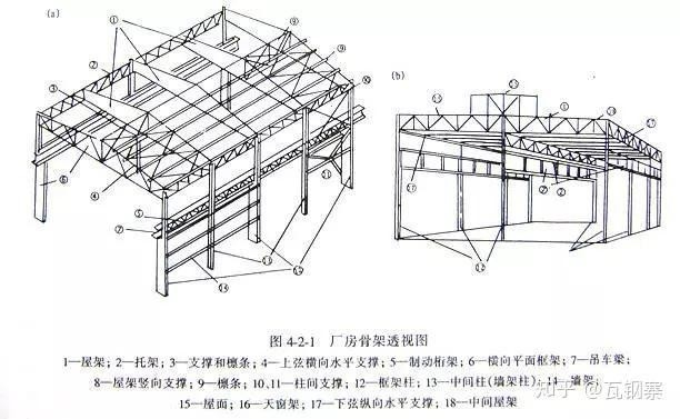 張家口橋西鋼結(jié)構(gòu)公司怎么樣知乎（張家口橋西鋼結(jié)構(gòu)公司怎么樣）