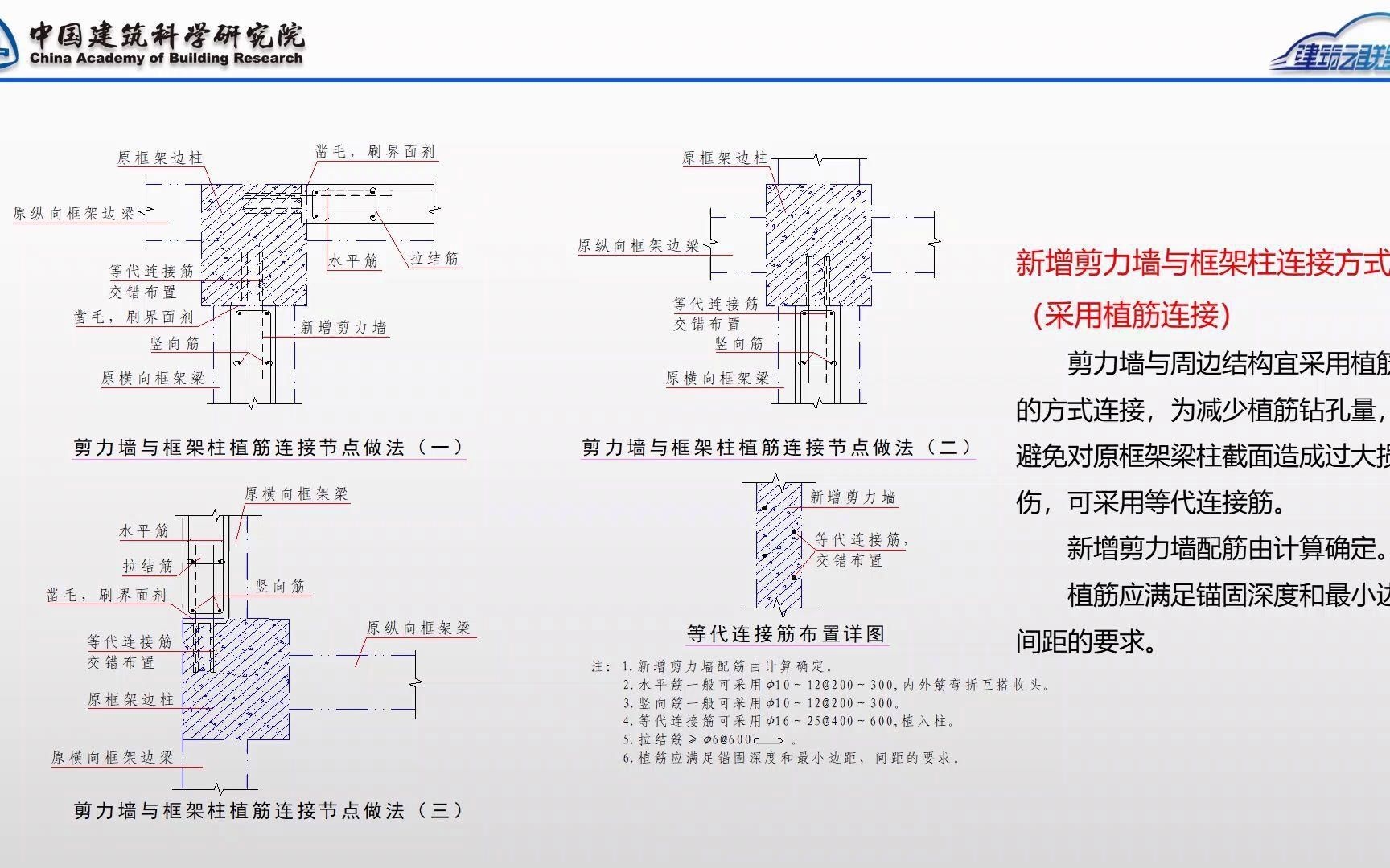 結(jié)構(gòu)加固（【系統(tǒng)學(xué)加固第16課】混凝土結(jié)構(gòu)整體加固方法）