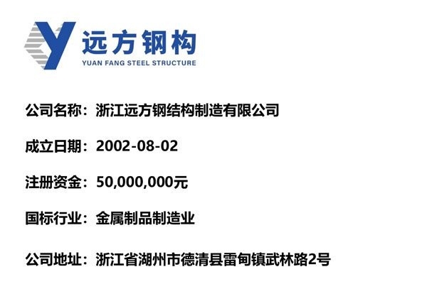 浙江遠(yuǎn)方鋼結(jié)構(gòu)制造有限公司（浙江遠(yuǎn)方鋼結(jié)構(gòu)制造有限公司專(zhuān)利有哪些？）