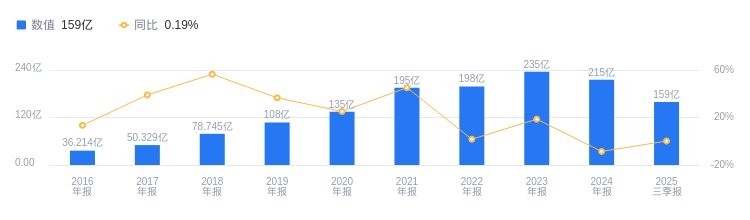 江南鋼構最厲害三個部門（江南鋼構哪個部門最有發(fā)展前景？）
