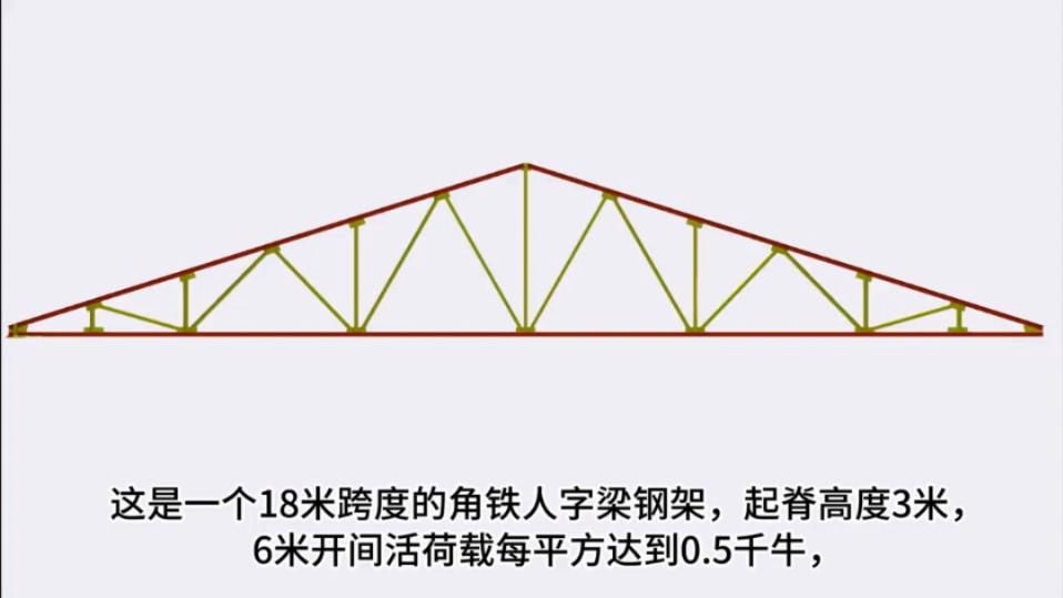 桁架制作過程詳細(xì)步驟（【桁架制作過程詳細(xì)步驟詳細(xì)步驟）