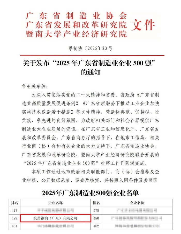 杭蕭鋼構(gòu)有限公司（廣東杭蕭鋼構(gòu)榮登“廣東省制造業(yè)企業(yè)500強(qiáng)”榜單新浪財(cái)經(jīng)）
