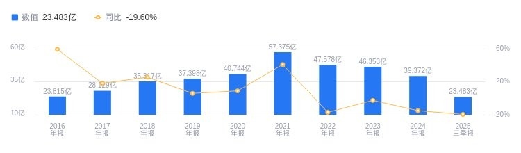 始興鋼結(jié)構(gòu)公司董事長(zhǎng)和股東背景（始興宏遠(yuǎn)鋼結(jié)構(gòu)公司董事長(zhǎng)和股東背景）