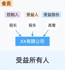 臺灣建設(shè)公司排名（2018臺灣建設(shè)公司排名）