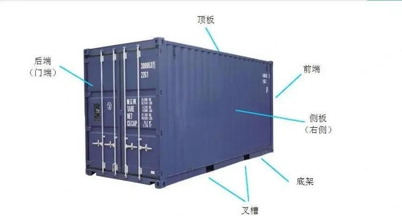 給我一張集裝箱的構造分解圖（有沒(méi)有集裝箱的構造分解圖）