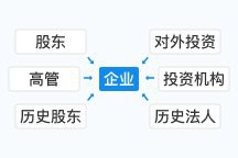 邢臺加固設(shè)計公司（邢臺地區(qū)加固設(shè)計服務(wù)的專業(yè)公司及相關(guān)信息） 行業(yè)新聞 第4張
